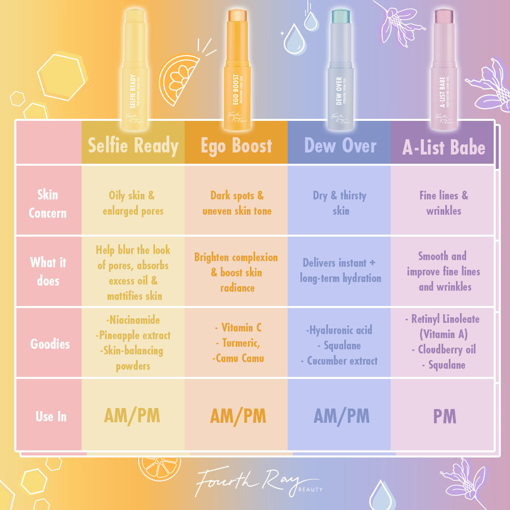 Ego Boost - Ready Routine