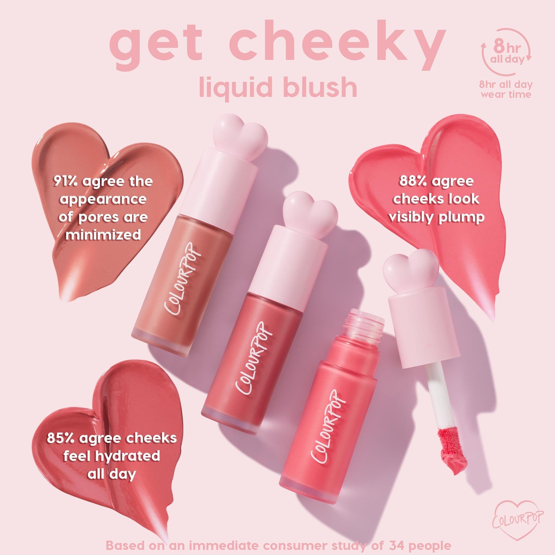 Angel Face - Ready Routine